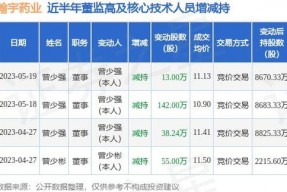 国产精www,传承与创新的中国文化瑰宝